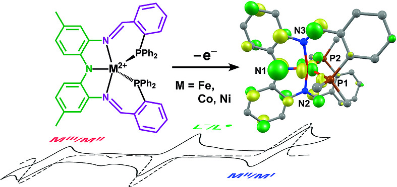 ejic201800843-toc-0001-m